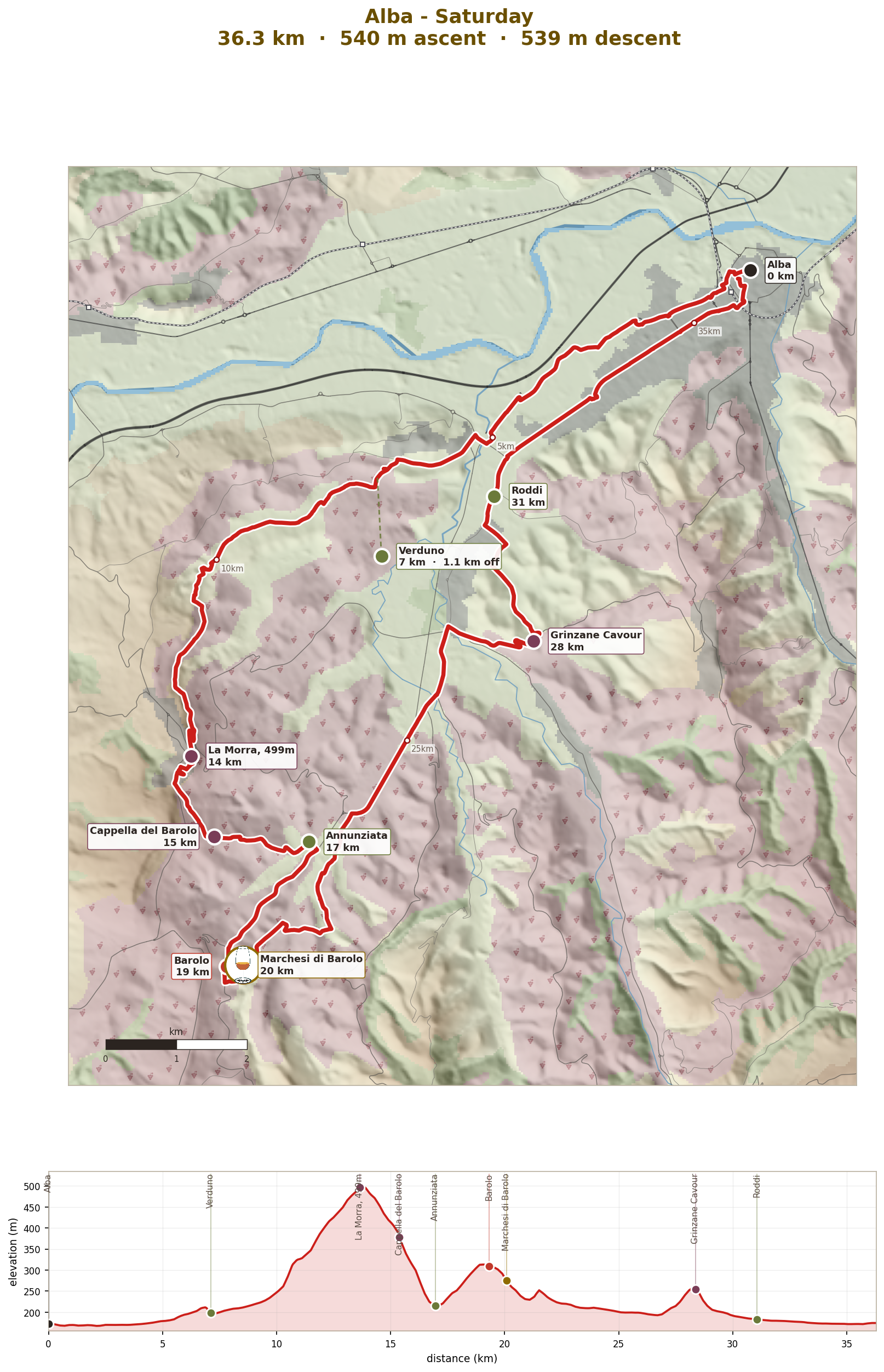 Saturday: La Morra and the Barolo villages, 36km