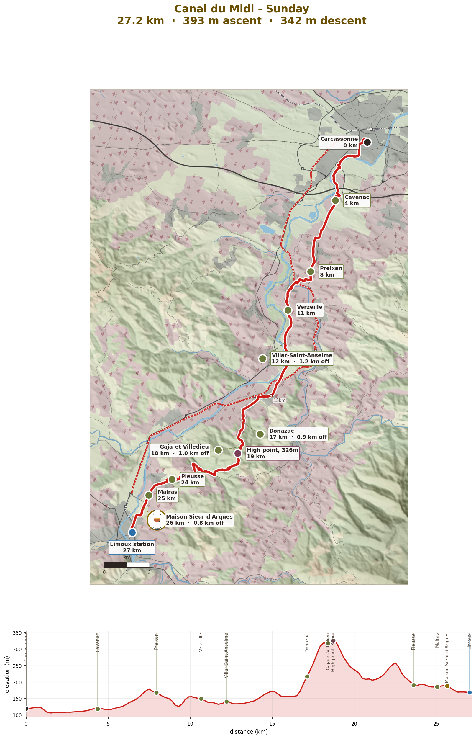 Sunday: Carcassonne over the Malepere to Limoux, 27km
