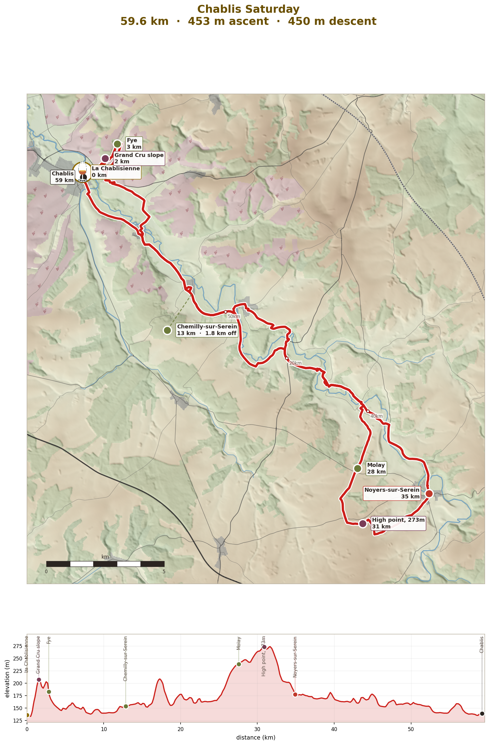 Saturday: the Grand Cru slope and the Serein to Noyers, 60km