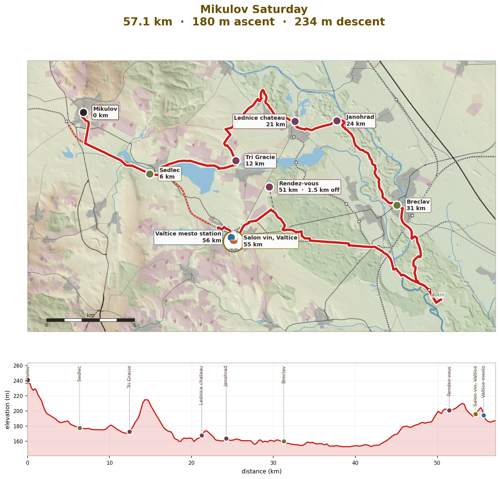 Saturday: Mikulov to Valtice through the follies, 57km